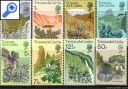 фото почтовой марки: Тристан и Кунья 1972 год Михель 162-173